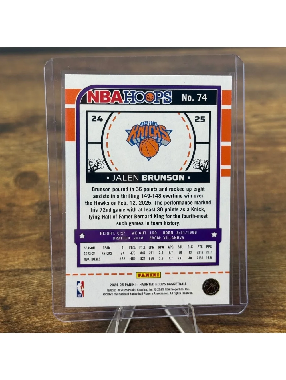 2024-25 NBA Hoops Haunted Hoops Lot Jalen Brunson Holo Johnny Furphy RC Hardy